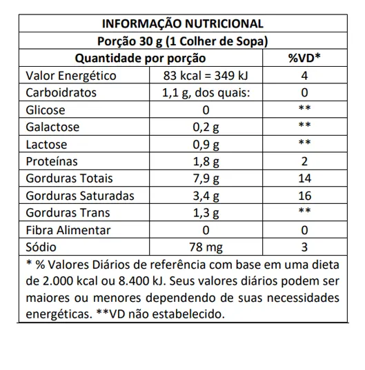 Tabela Nutricional - Cream Cheese