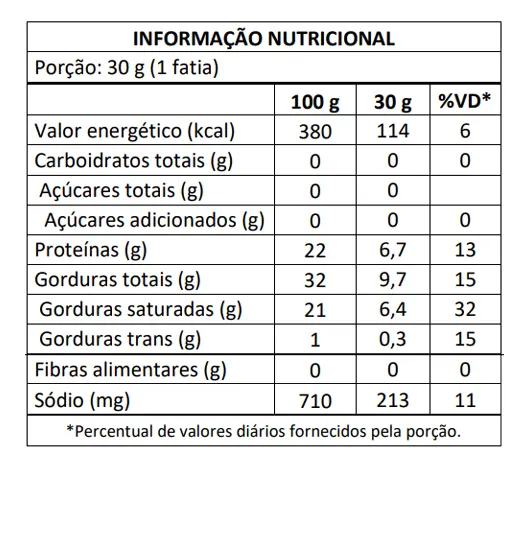 Tabela Nutricional - Queijo Minas Padrão - Barra - 500 g
